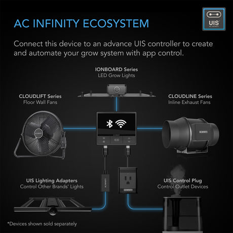 AC Infinity CLOUDLIFT S14 |  Floor Wall Fan with Wireless Controller |  14-Inch - CannaFull Spectrum Solutions