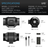 AC Infinity CLOUDLINE A6 |  Quiet Inline Fan with Speed Controller |  6-Inch - CannaFull Spectrum Solutions
