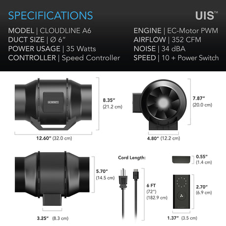 AC Infinity CLOUDLINE A6 |  Quiet Inline Fan with Speed Controller |  6-Inch - CannaFull Spectrum Solutions