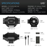 AC Infinity CLOUDLINE A4 |  Quiet Inline Fan with Speed Controller |  4-Inch - CannaFull Spectrum Solutions