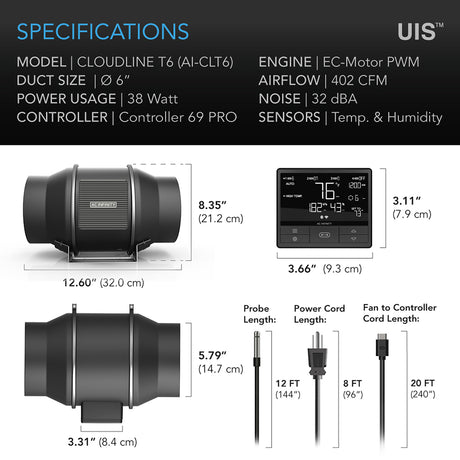AC Infinity CLOUDLINE PRO T6 |  Quiet Inline Duct Fan System with Temperature Humidity VPD Controller |  6-Inch - CannaFull Spectrum Solutions