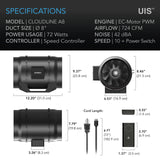 AC Infinity CLOUDLINE A8 |  Quiet Inline Fan with Speed Controller |  8-Inch - CannaFull Spectrum Solutions