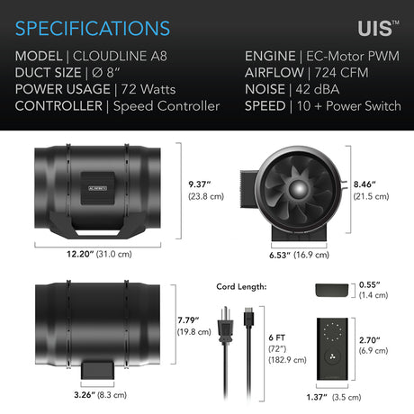 AC Infinity CLOUDLINE A8 |  Quiet Inline Fan with Speed Controller |  8-Inch - CannaFull Spectrum Solutions
