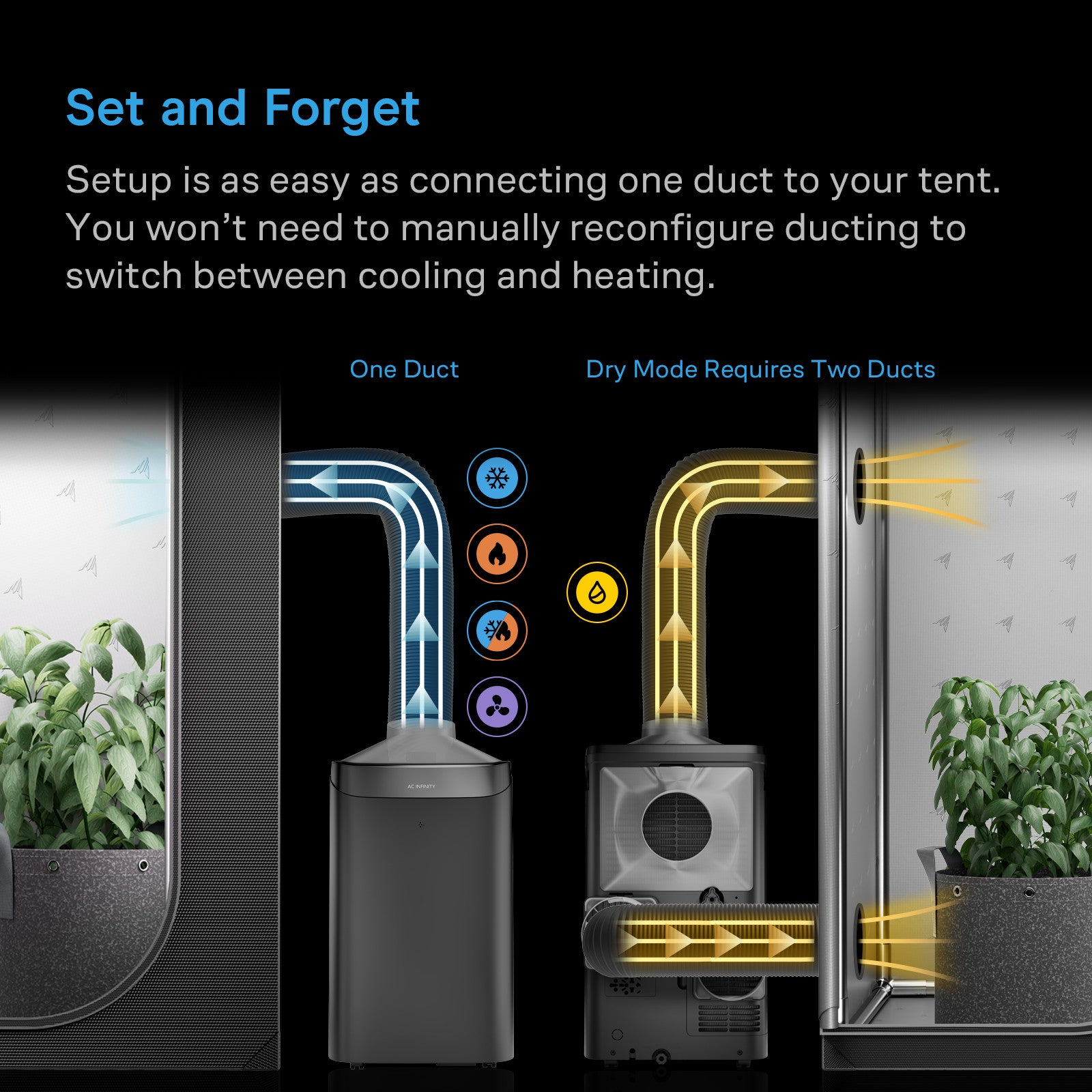 AC Infinity TERRAFORM 12 16000 BTU Portable AC | One-Duct Auto Switching - image 3