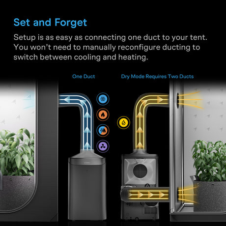AC Infinity TERRAFORM 12 16000 BTU Portable AC | One-Duct Auto Switching - image 3