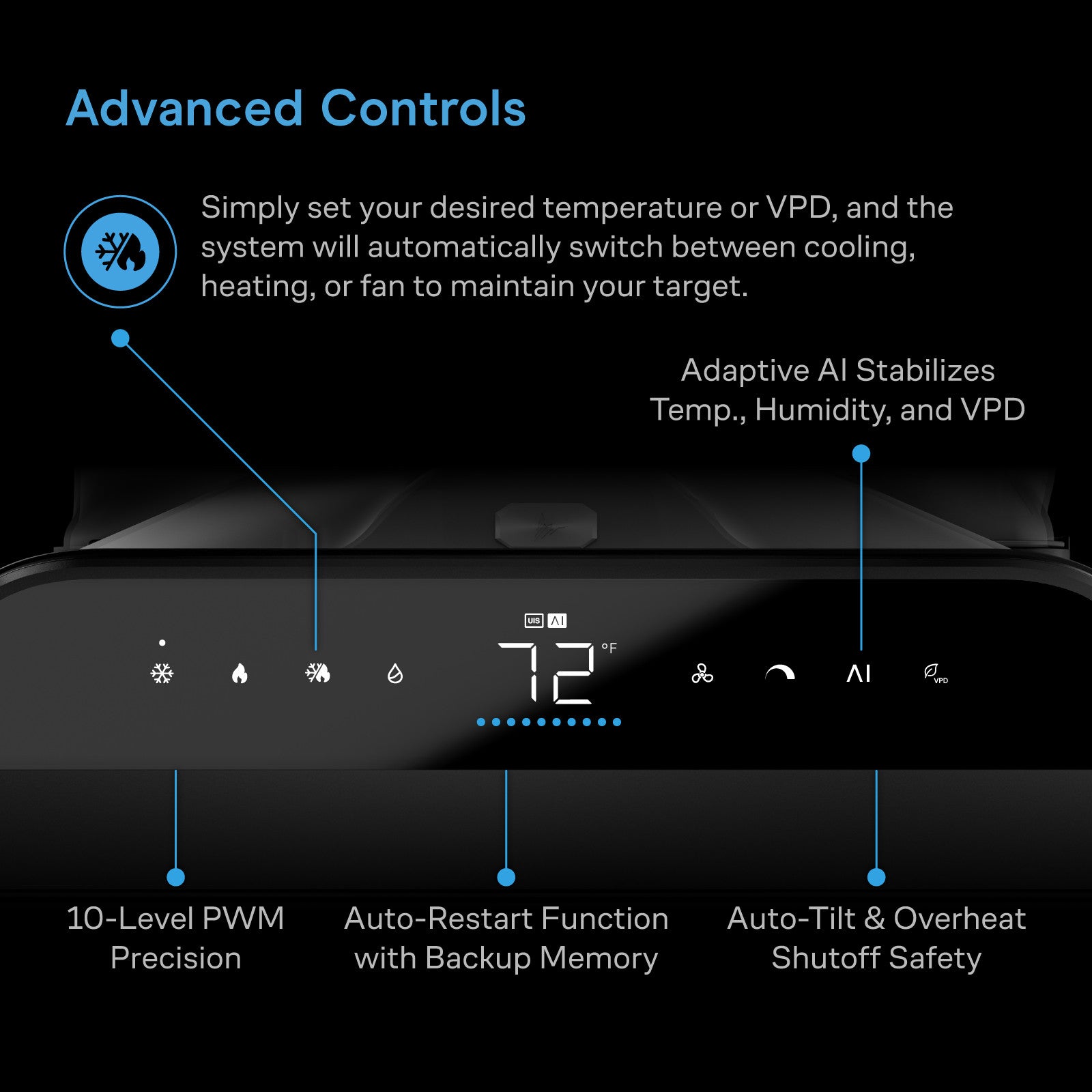 AC Infinity TERRAFORM 12 16000 BTU Portable AC | One-Duct Auto Switching - image 4