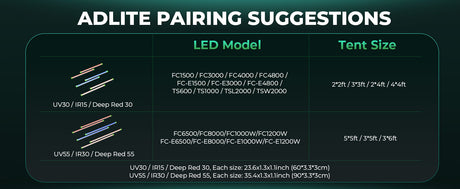 Mars Hydro Adlite RED30 Supplemental LED - image 5