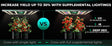 Mars Hydro Adlite RED55 Supplemental LED - image 1