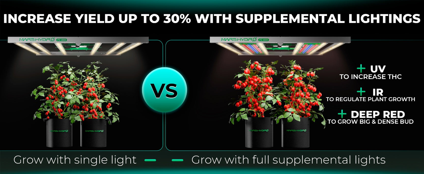Mars Hydro Adlite RED55 Supplemental LED - image 1