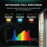 Mars Hydro FC-1500 EVO 150W LED Grow Light | 2.85 μmol/j PPE - image 4