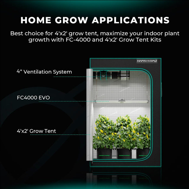 Mars Hydro FC 4000 EVO 320W LED Grow Light | 2.85 μmol/j - image 1