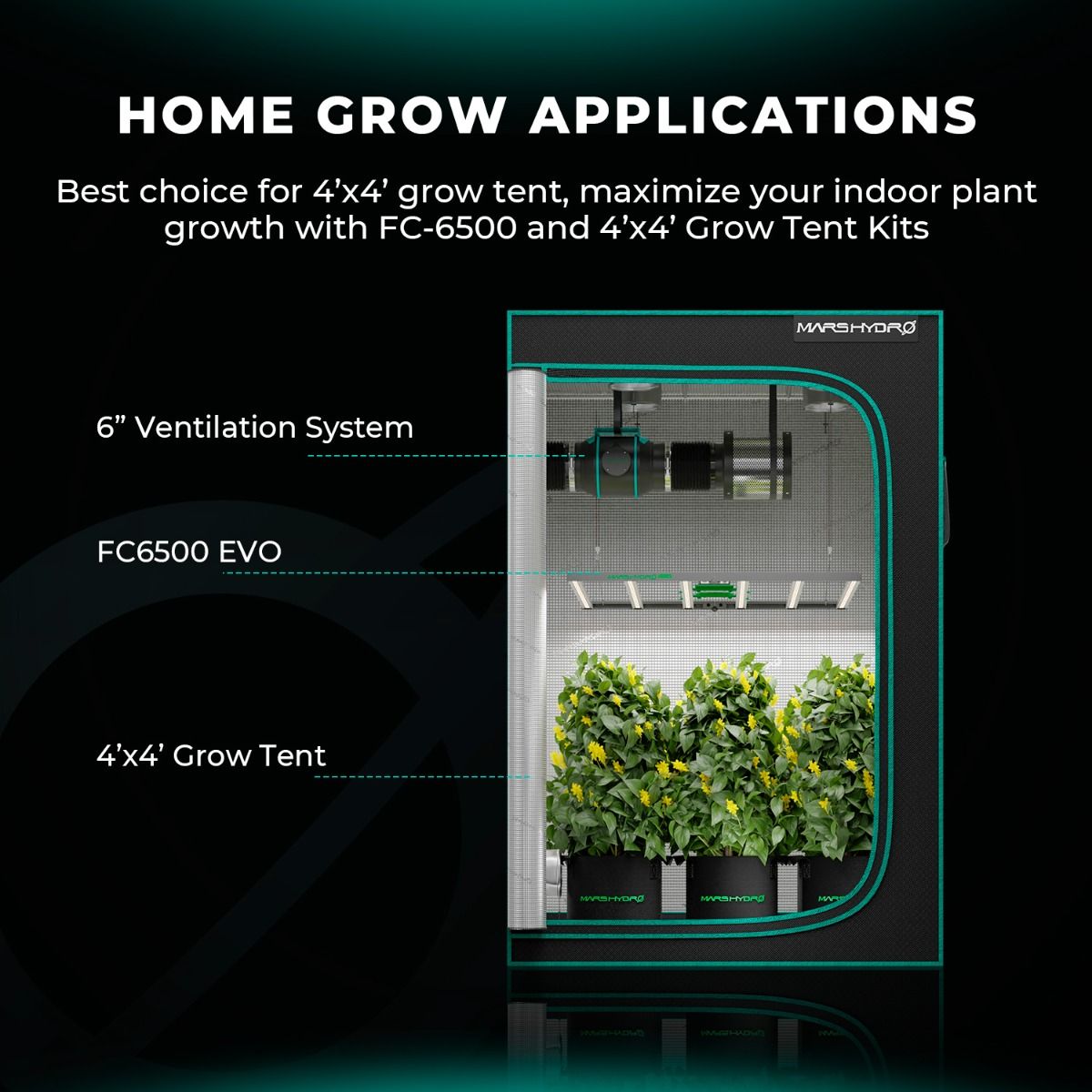 Mars Hydro FC 6500 EVO 730W LED Grow Light | 3.14 μmol/J - image 3