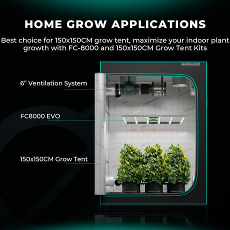 Mars Hydro FC 8000-EVO 800W Commercial LED Grow Light | 2.9 μmol/j - image 3