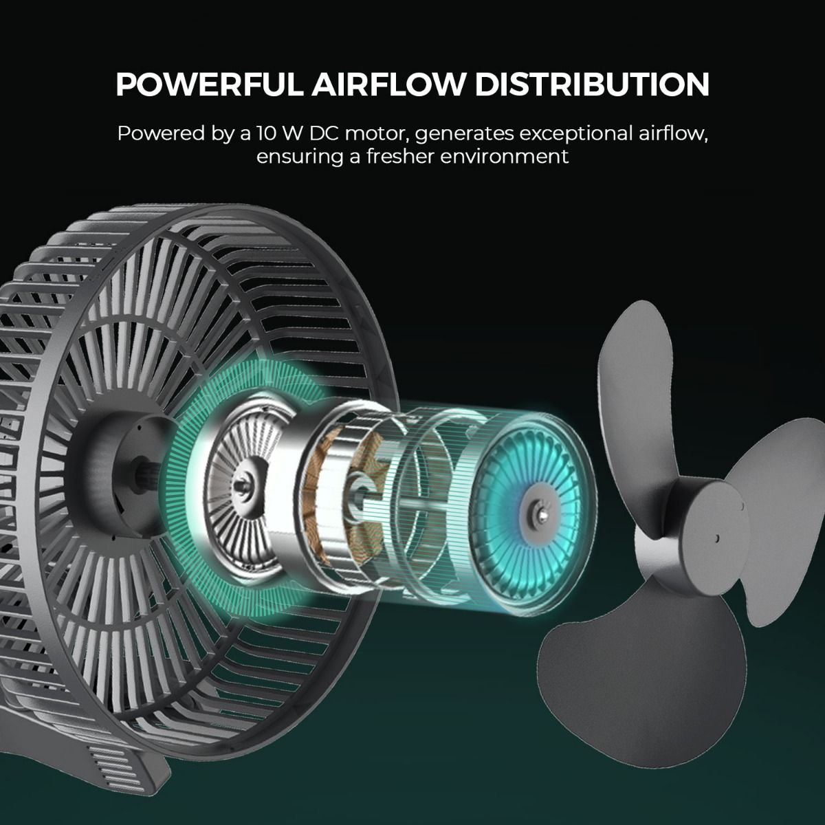 Mars Hydro Clip-on Fan 6 Inch Oscillating | Buy Direct 36% Off - image 3