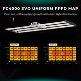 Mars Hydro FC 4000 EVO 320W LED Grow Light | 2.85 μmol/j - image 2