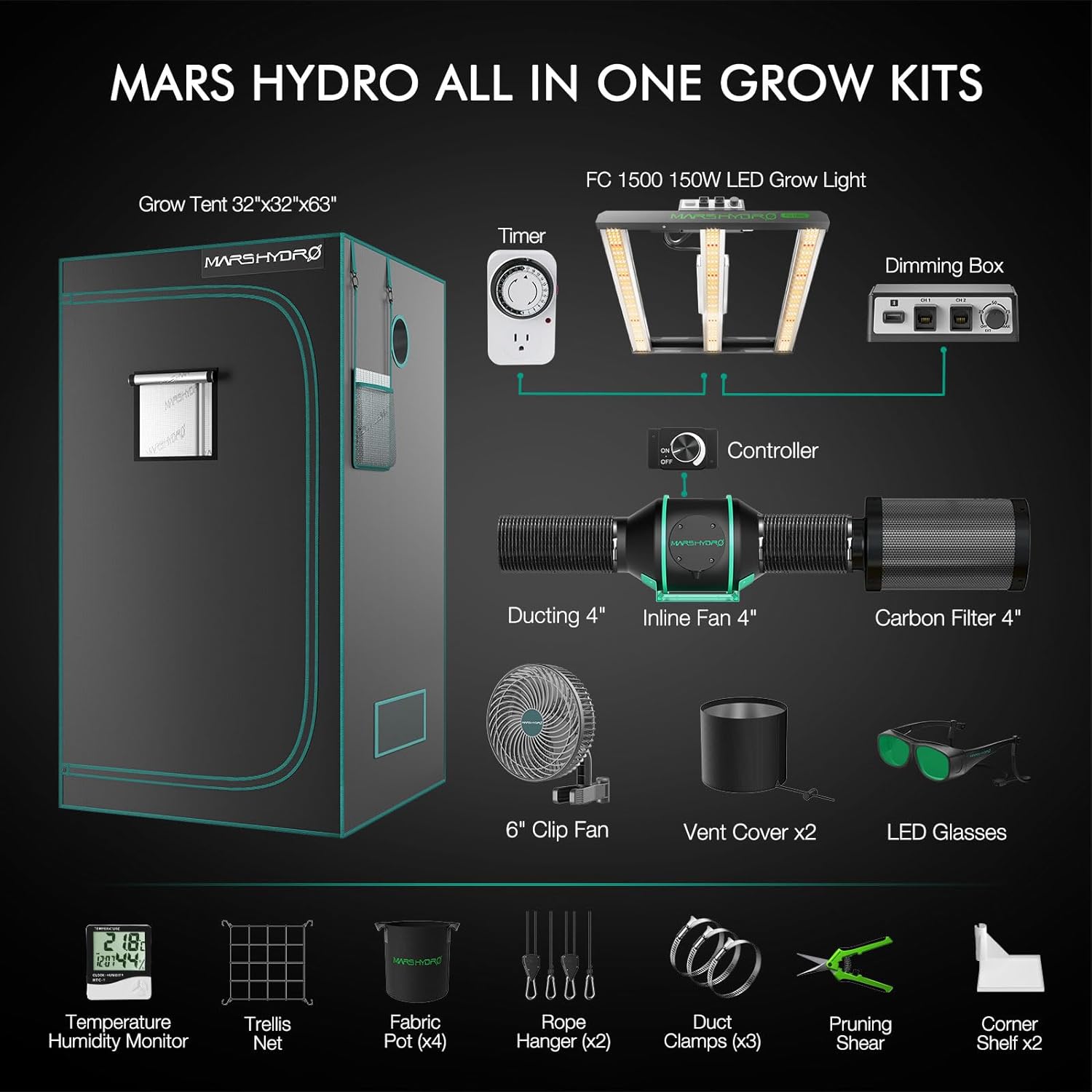 Mars Hydro FC-1500 EVO 150W LED Grow Light | 2.85 μmol/j PPE - image 7