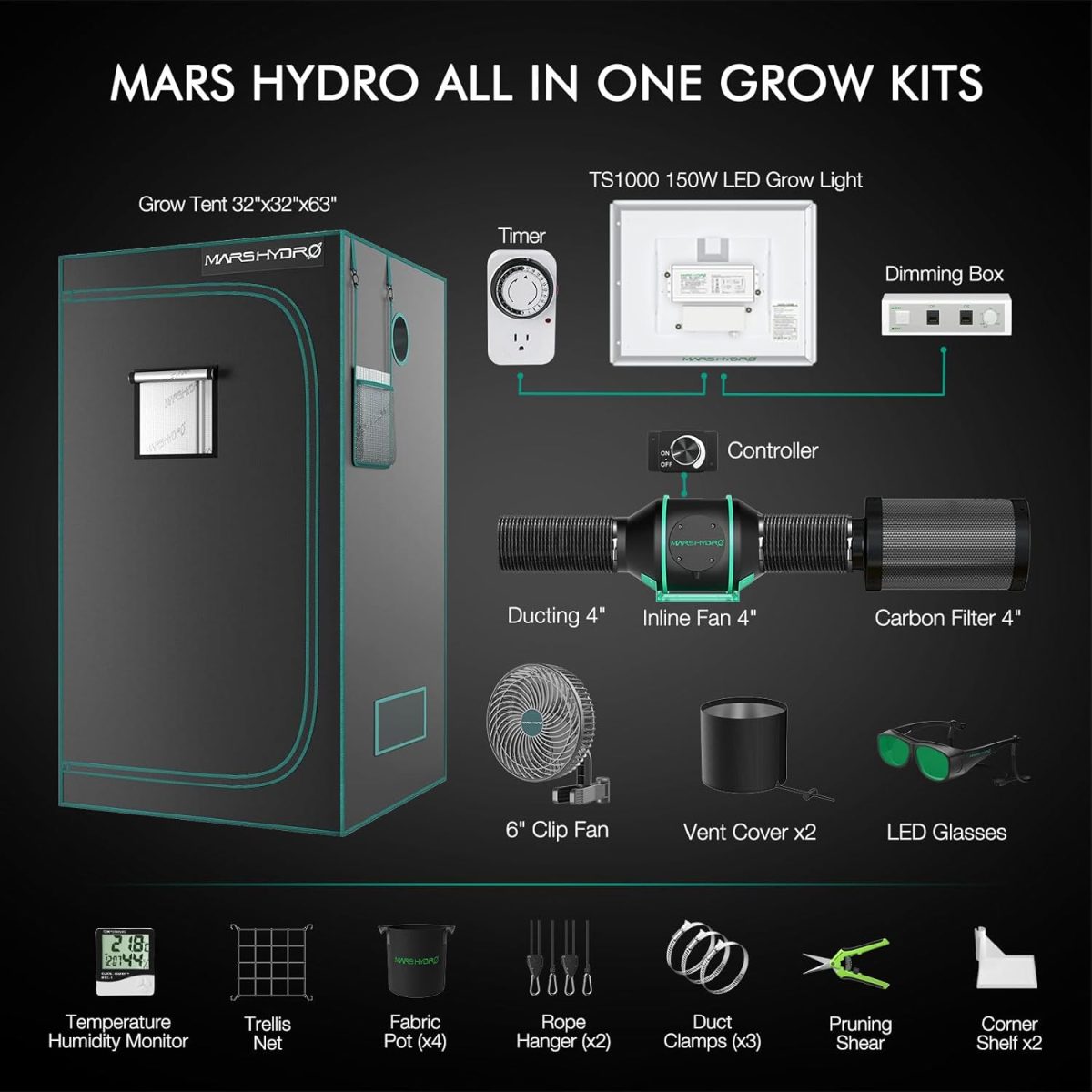 Mars Hydro TS 1000 150W Complete Grow Kit | 2.3 μmol/j PPE - image 2