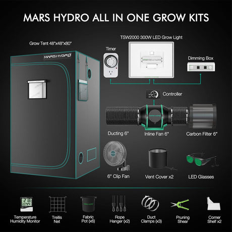 Mars Hydro TSW-2000 300W Complete Grow Kit | 2.6 µmol/J - image 2
