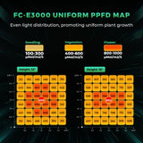 Mars Hydro FC-E3000 300W LED Grow Light | 2.8 µmol/J - image 3