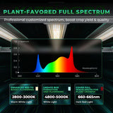 Mars Hydro FC-E4800 480W Commercial LED Grow Light | 10%-100% Dimming - image 1