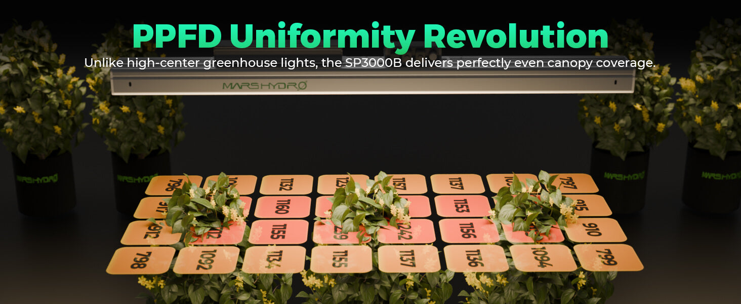 Mars Hydro SP-6500 Samsung LED Grow Light - image 3