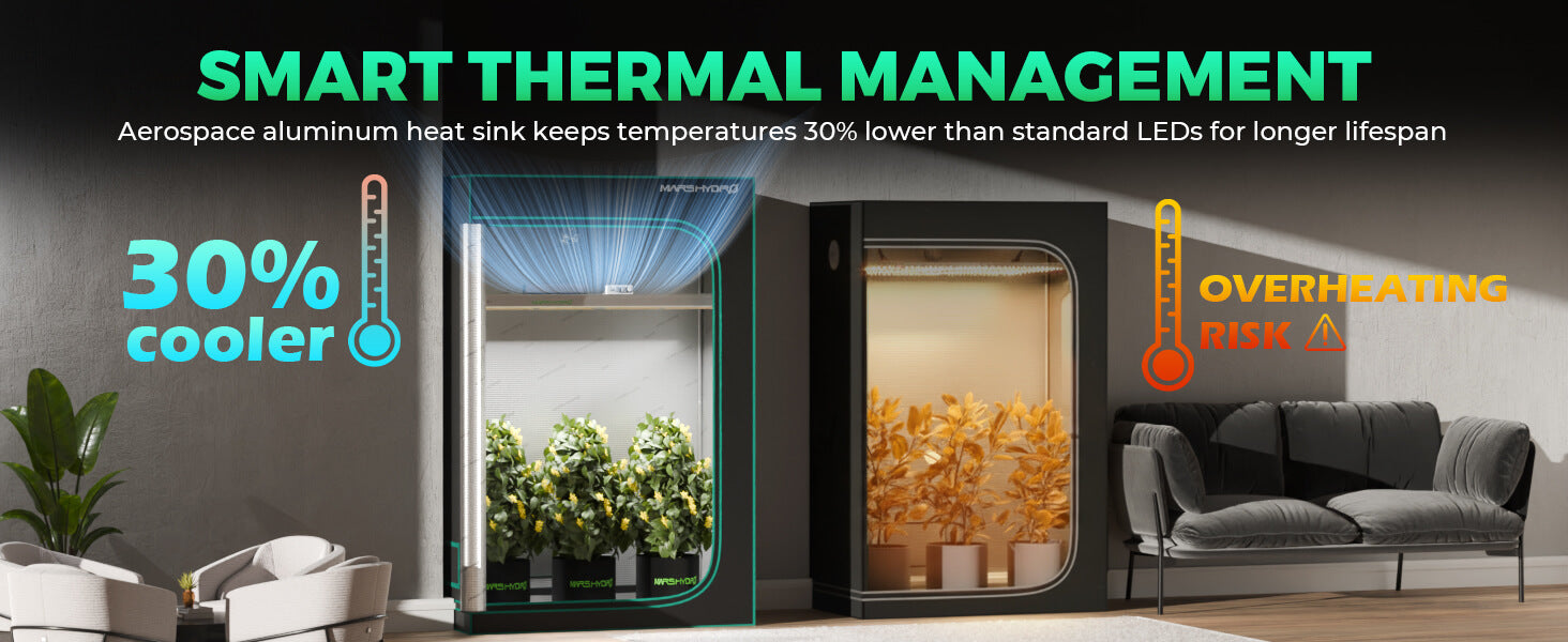 Mars Hydro SP-6500 Samsung LED Grow Light - image 5