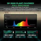 Mars Hydro SP 3000 300W LED Grow Light | 2.8 µmol/J PPE - image 4