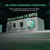 Mars Hydro SP 3000 300W LED Grow Light | 2.8 µmol/J PPE - image 5