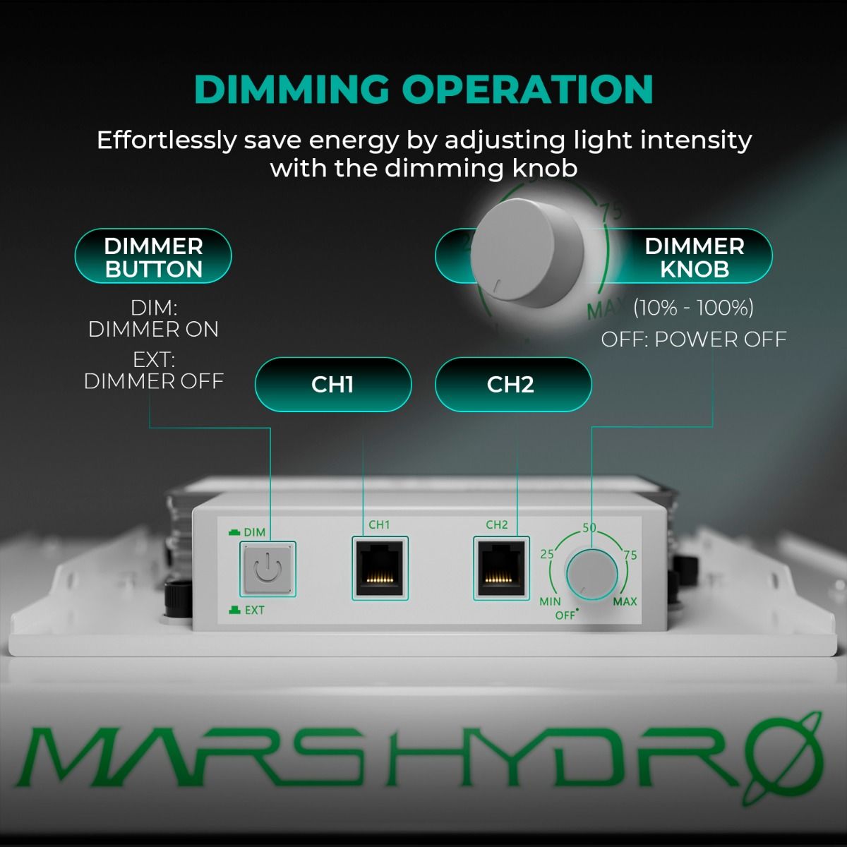 Mars Hydro TS 1000 150W LED Grow Light | 2.3 μmol/J PPE - image 2